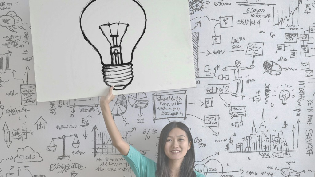 Creativity Culture through Design Thinking in&nbsp;Companies